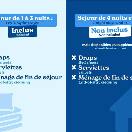Vacanceole - Les Rives Du Lac 3*