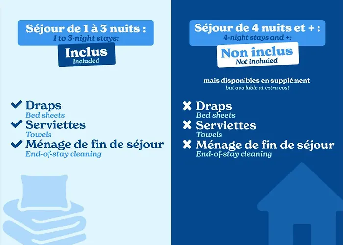 Vacanceole - Les Rives Du 3*